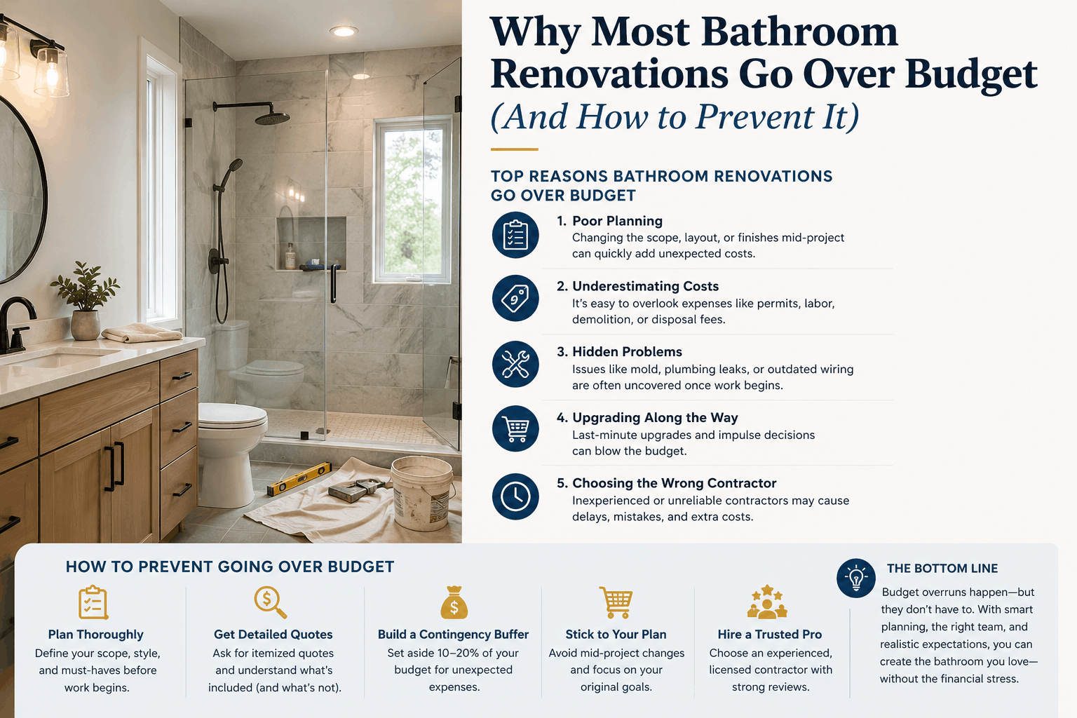 Why Most Bathroom Renovations Go Over Budget (And How to Prevent It)